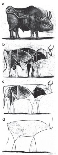 Picasso's Bulls